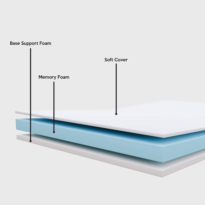 Folding Cot Mattress with Memory Foam – Portable Guest Bed